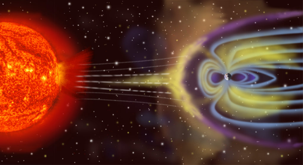 The importance of artificial magnetic fields