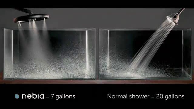 nebia shower water waste