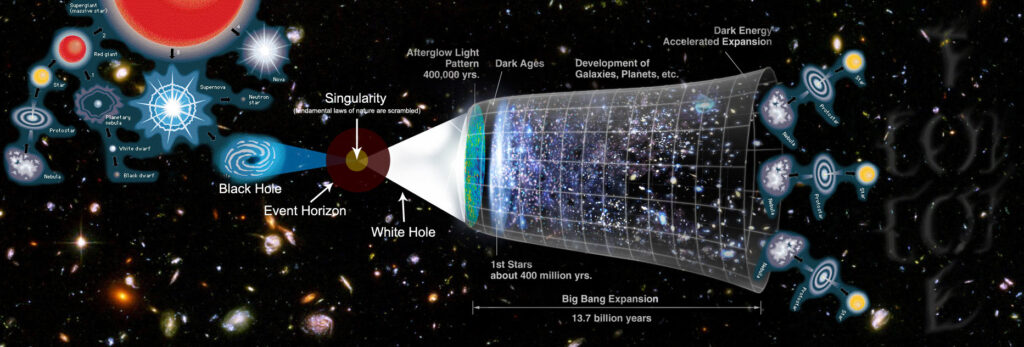 Parallel Universe evidence NASA