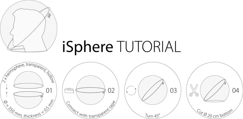 isphere masks