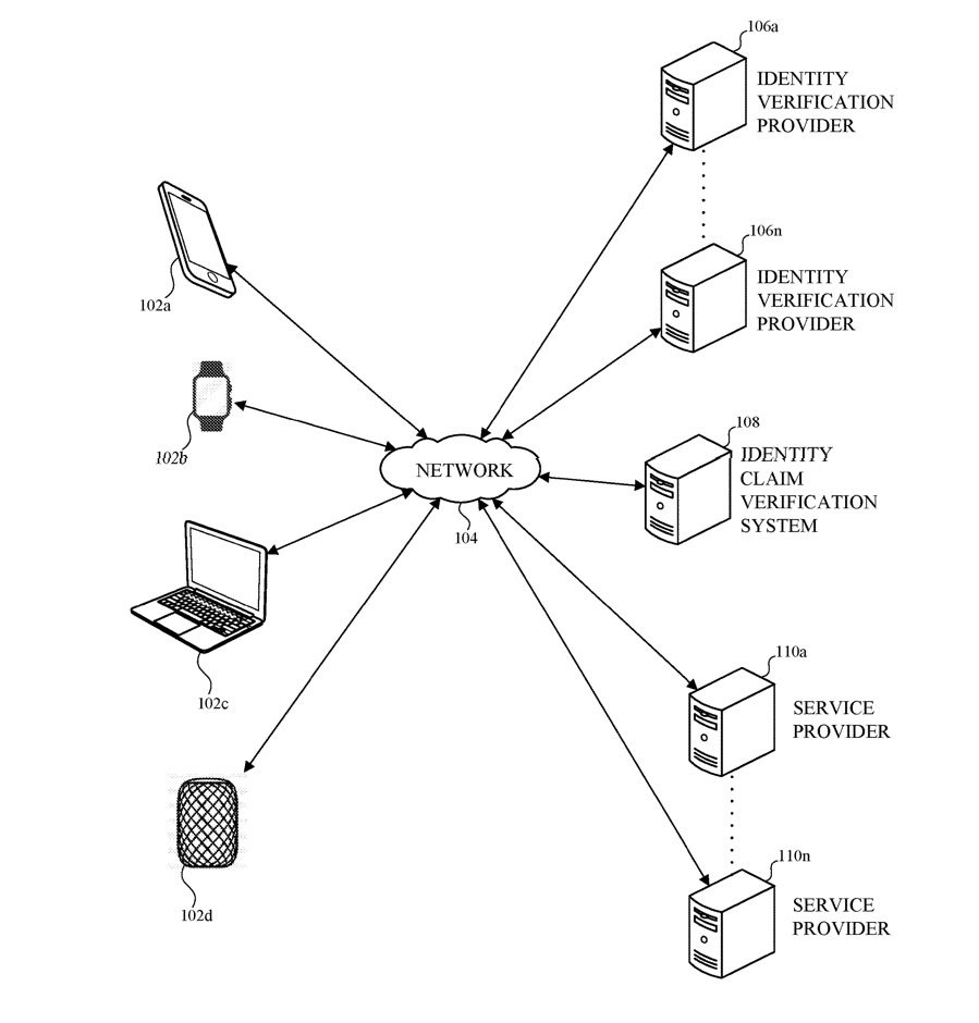 apple id card patents iphone