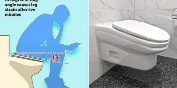 water uncomfortable