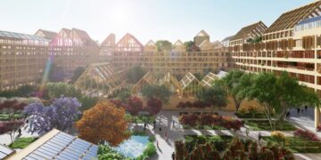 China city self-sufficient